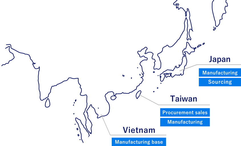 Southeast Asia Logistics Network