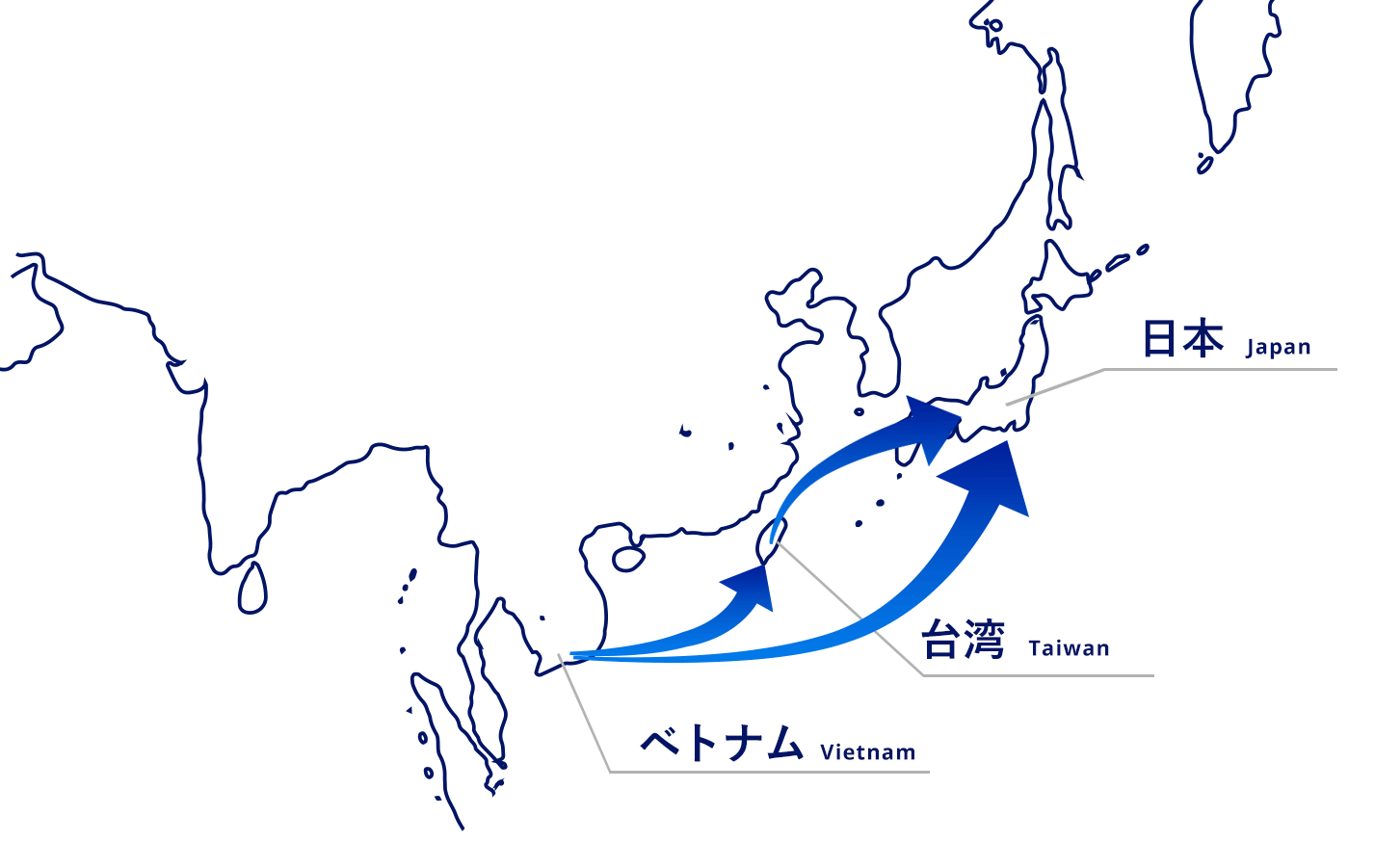 創和の調達製造ネットワーク